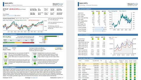 best rolex stock|Rolex stock price prediction.